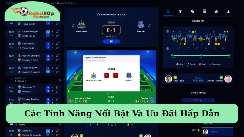 Các Tính Năng Nổi Bật Và Ưu Đãi Hấp Dẫn