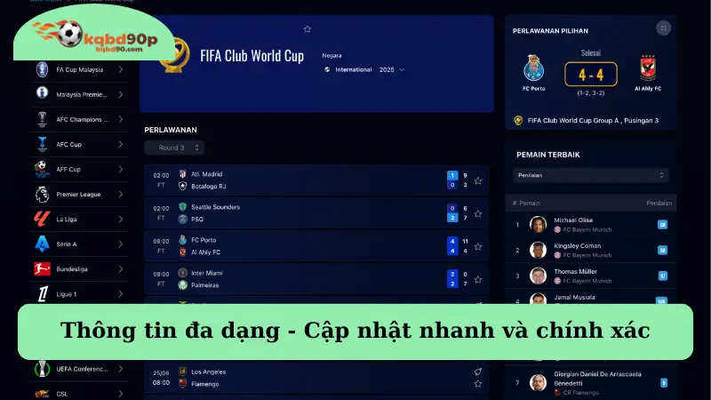 Thông tin đa dạng - Cập nhật nhanh và chính xác