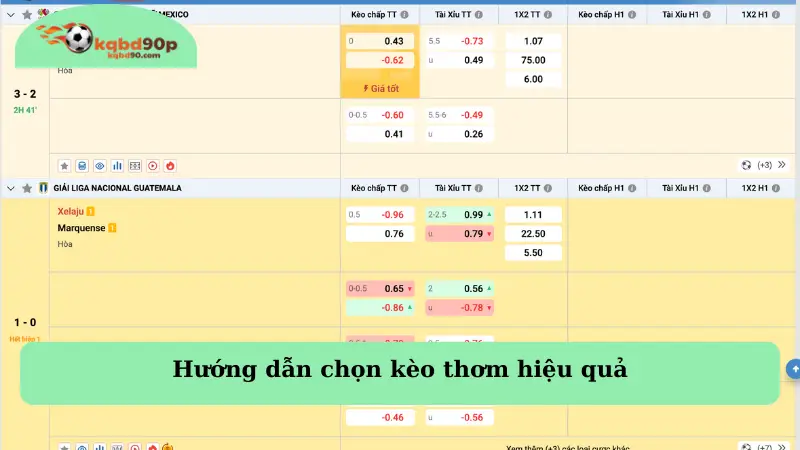 Hướng dẫn chọn kèo thơm hiệu quả